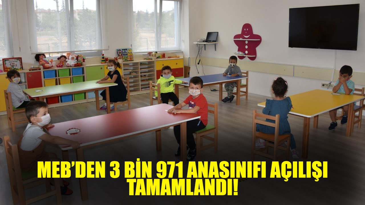 Bakan Özer: MEB'den 3 Bin 971 Anasınıfı Açılışı Tamamlandı. Açılan Anasınıfları Okul Öncesi Atamalarını Etkileyecek Mi?